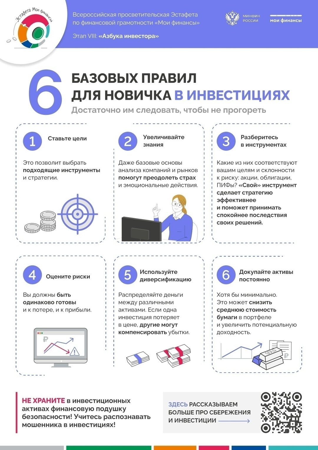 АЗБУКА ИНВЕСТОРА.